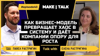 видео: MAKE | TALK #40 Елена Растригина: Как бизнес-модель превращает хаос в систему и даёт опору для роста картинка: MAKE | TALK #40 Елена Растригина: Как бизнес-модель превращает хаос в систему и даёт опору для роста