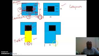 CDT12 Layout, Lambda based design rules