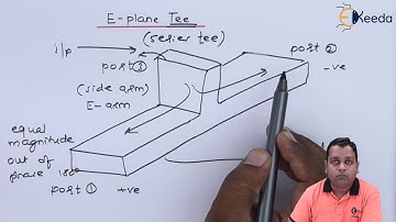 E Plane Tee - Microwave Components - Microwave Engineering