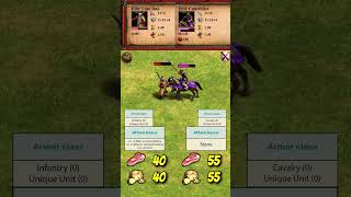 Elite Liao Dao vs Elite Coustillier | Khitans vs Burgundians | AoE2