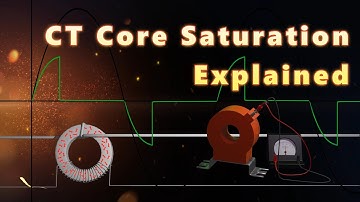 CT Core Saturation Explained | Current Transformer Saturation Phenomenon
