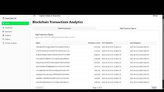 Solana Security Dashboard By Vikrant
