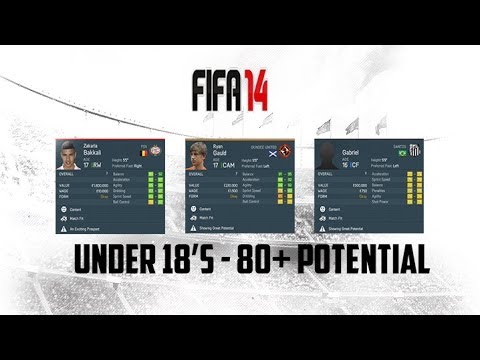 Fifa 14 Career Mode All Under 18s W 80 90 Potential Rating Youtube