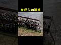 高収入の職業