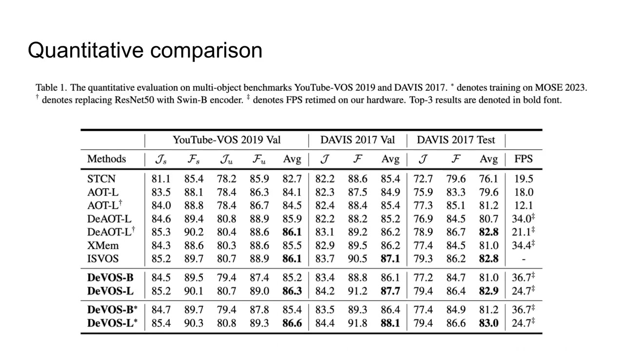 DeVos: Flow-Guided Deformable Transformer for Video Object Segmentation