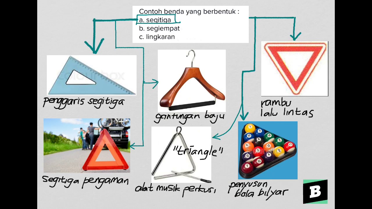  Contoh  Benda Berbentuk Segitiga Di  Sekitar  Kita  Seputar 