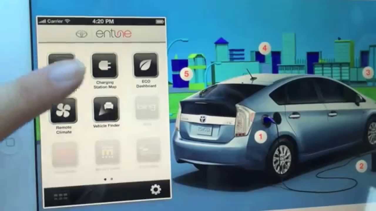 What Is The Advanced Toyota Prius Plug In You What Is The Advanced Toyota Prius Plug In