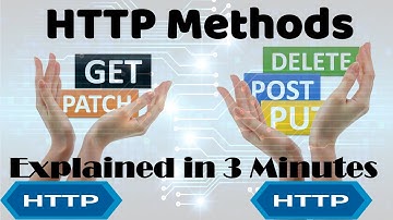 HTTP Methods Explained in 3 Minutes: GET, POST, PUT, DELETE, & PATCH