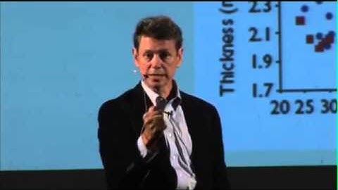 Rick Hanson - How To Change Your Brain