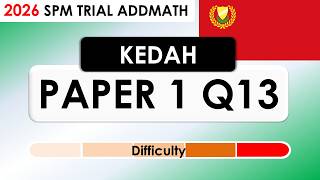 Add Maths KEDAH 2026 SPM Trial - Paper 1 Question 13