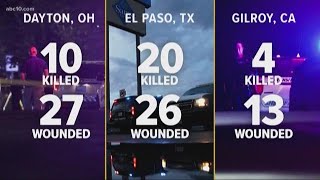 3 mass shootings, 1 week | Gilroy, El Paso & Dayton
