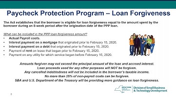 Details of The Paycheck Protection Program (PPP) brought to you by Empire State Development