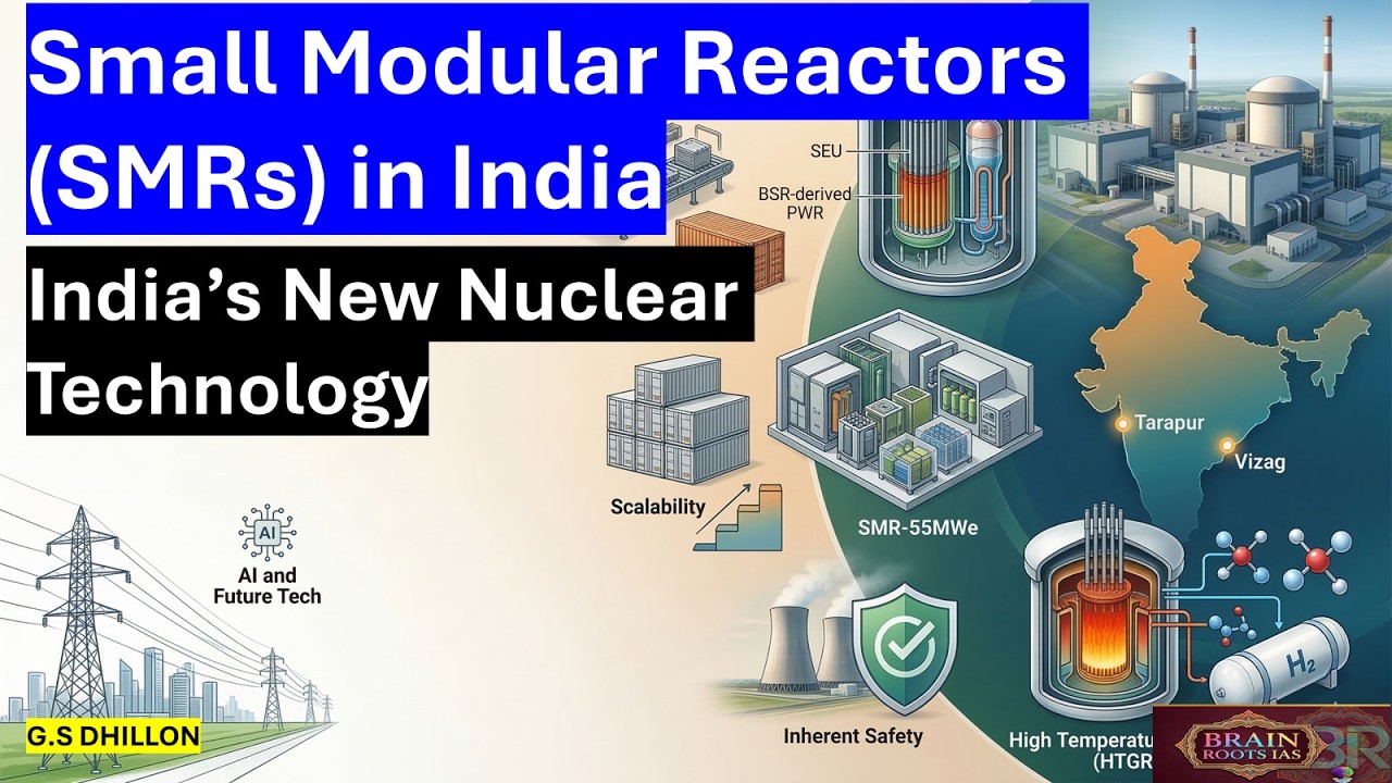 Small Modular Reactors (SMRs) in India | India’s New Nuclear Technology ...