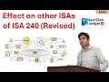 Conforming and Consequential Amendments to Other ISAs Arising from ISA 240 (Revised)
