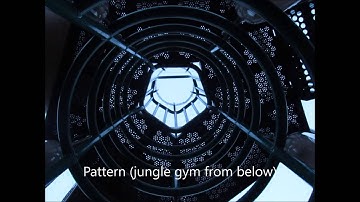 Visual Elements and Image Composition in Time Based Media