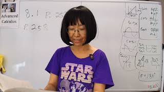 C Advanced Calculus Chapter 8.1 Indeterminate Form 0/0