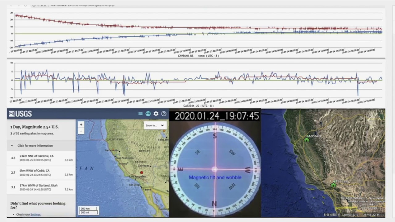 Earthquake: 3.5 quake reported near Barstow