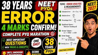 38 Years NEET PYQs | Errors Analysis Tricks in 10 Seconds ⚡