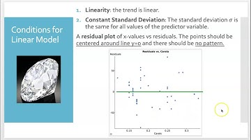 Ch. 14: Linear Regression Diagnostics