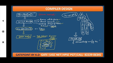 Compiler HPSC PGT LEC2
