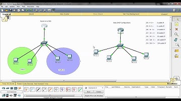 DHCP and Router on a Stick