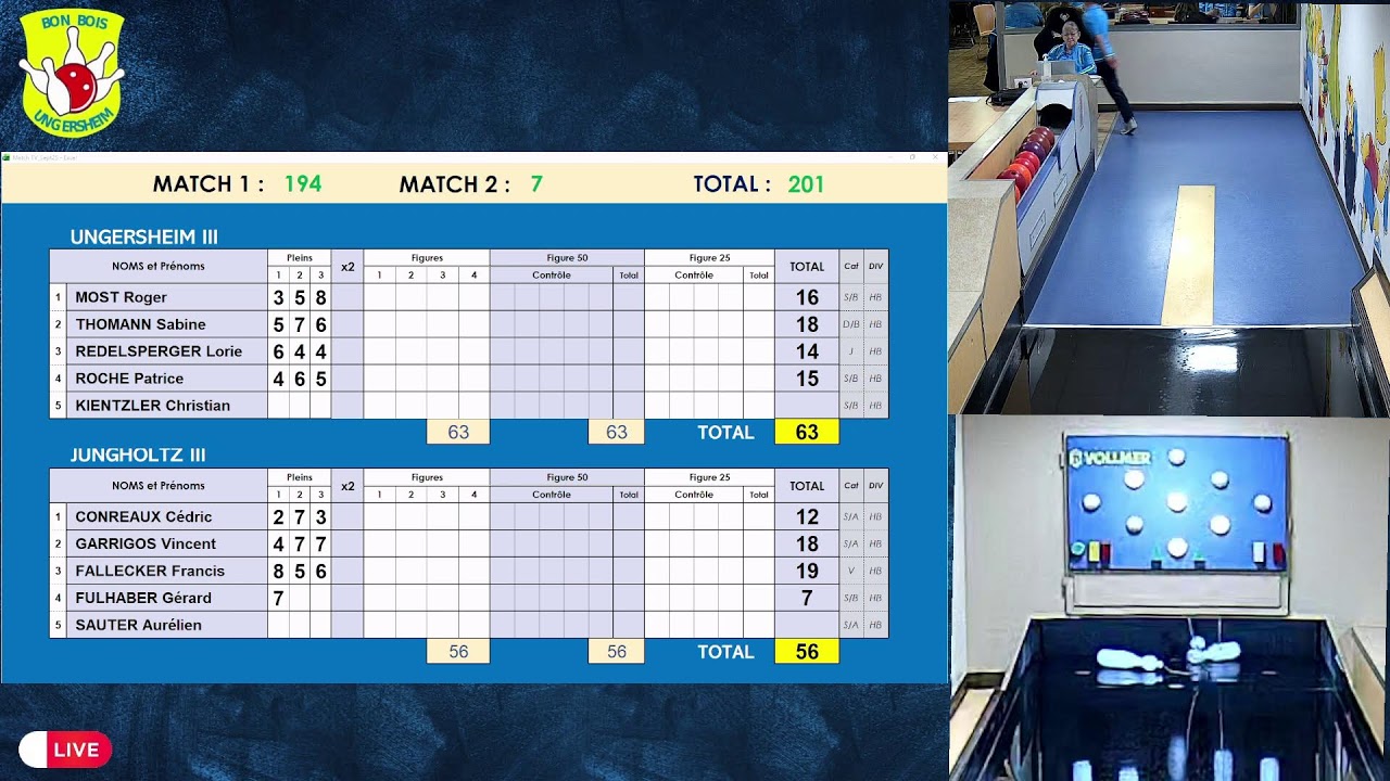 Ungersheim 3 - Jungholtz 3