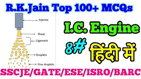 R.K.Jain MCQs I.C. Engine
