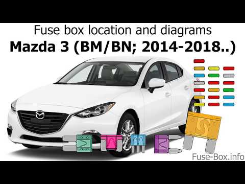 Fuse Box Location And Diagrams Mazda 3 BM BN 2014 2018 