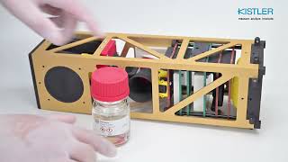 KiVibe Miniature: Mounting and Removal