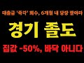 서울 아비규환, 경기 인천 집주인들 더 큰일났다!!