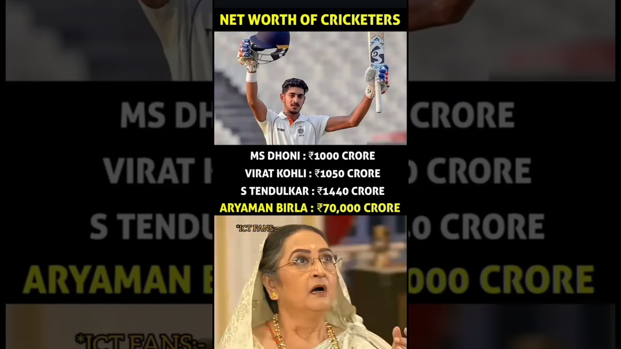 Net worth of cricketers, ms dhoni, Virat and Sachin but how ariyaman birla first?? 
