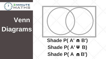 Venn diagrams introduction 