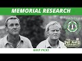 2024 the memorial picks research course preview guess the odds  fantasy golf picks