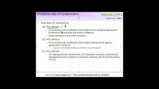 CA IPCC - PGBP - Chargeability - Receipt by way of compensation