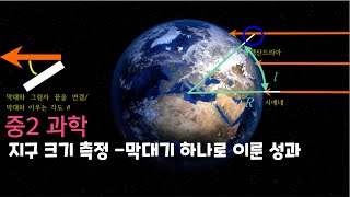 [중2 과학] 막대기 하나로 이룬 성과 -지구 크기 측정 | 에라토스테네스
