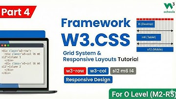 W3.CSS Framework Tutorial in Hindi | Part 4 | How to Create Responsive Website Layouts