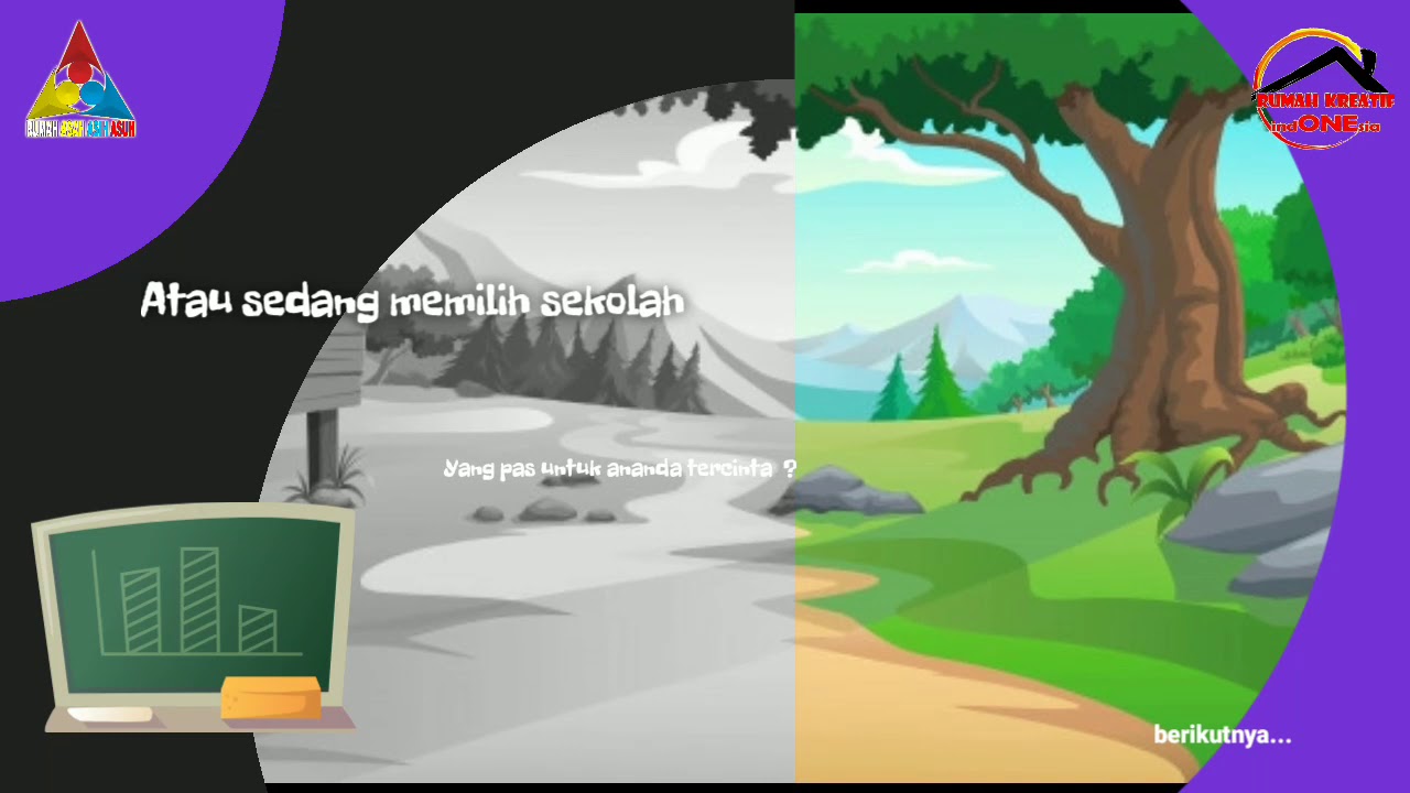 Contoh video promosi sekolah - YouTube