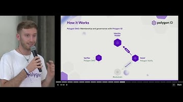 Polygon ID: Private Identity Using Zero Knowledge