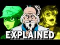 The Hunter Association Explained | Hunter X Hunter | New World Review