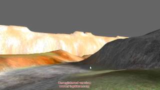 Terrain Splatting