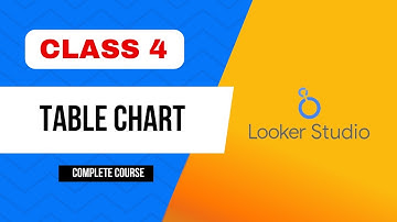 Tables in Looker Studio | Analyzing Data with Dimensions & Metrics