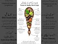 🌿 Best Foods for Healthy Hair Growth | Natural Hair Care Tips #Shorts