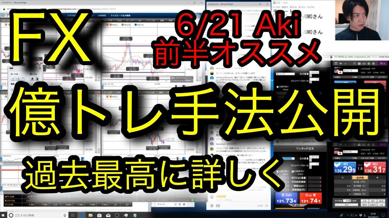 事実】FXの学習方法【ボロ負けした僕が、徐々に勝つまでの道のり】manablog（マナブログ）