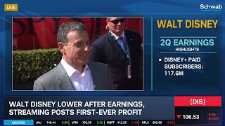 DIS Lower After Earnings, Streaming Posts First Profit