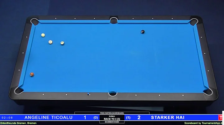 PREADTOR GERMANY OPEN warm up ANGELINE TICOALU vs ...