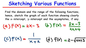 HOW SKETCHING VARIOUS FUNCTIONS