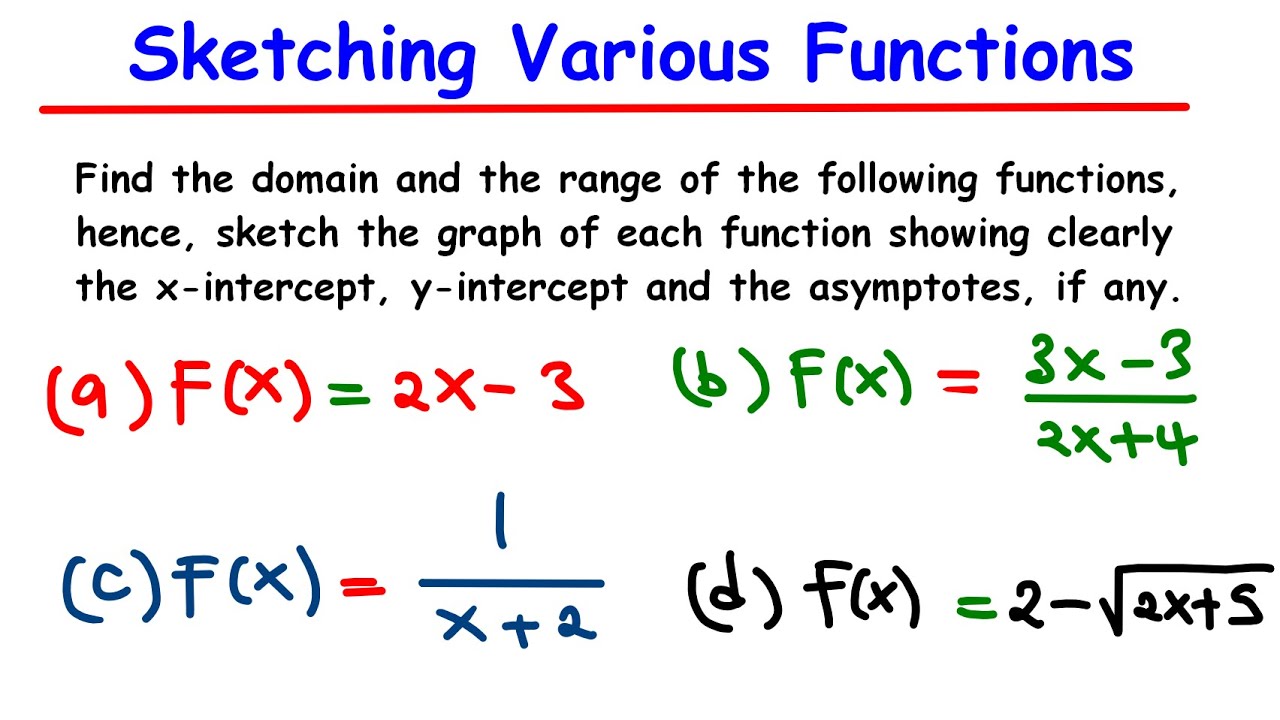 HOW SKETCHING VARIOUS FUNCTIONS - YouTube