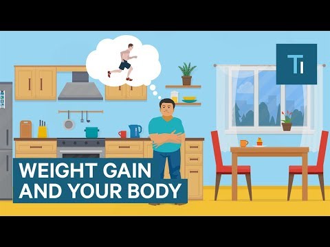Video: How Weight Affects Your Perception Of Yourself
