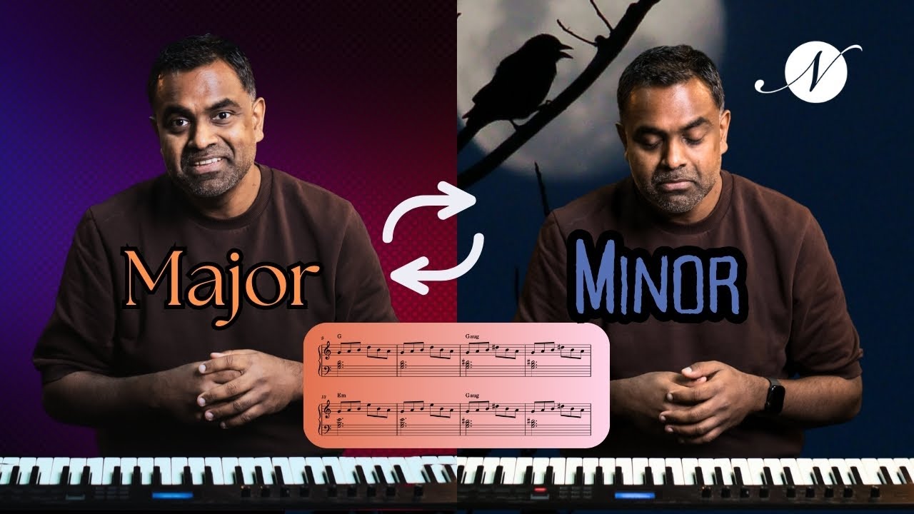 🎹 Master the Shift from Major to Relative Minor using Piano Arpeggios in 6/8 Time