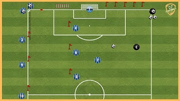 Ajax Amsterdam - Great passing drill with finishing - 3 variations